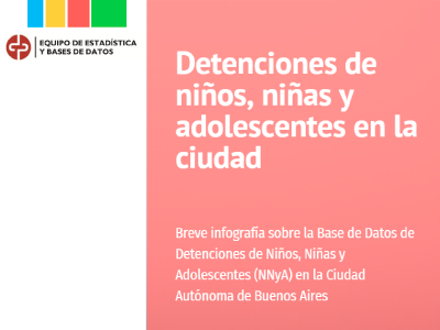 Detenciones NNyA Ciudad